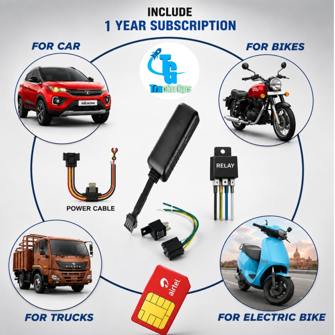 GPS tracker for car and bike