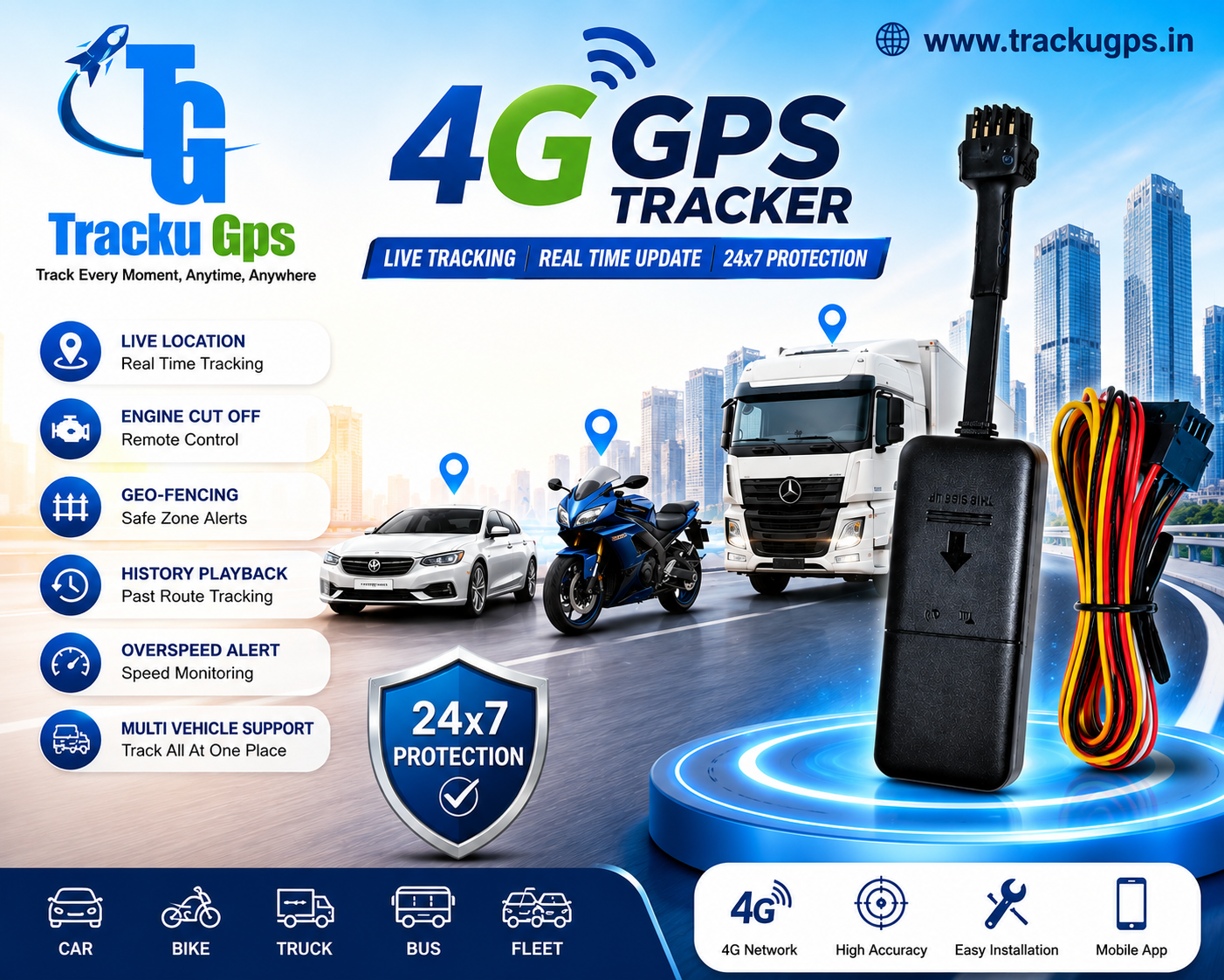 PRO 4G GPS